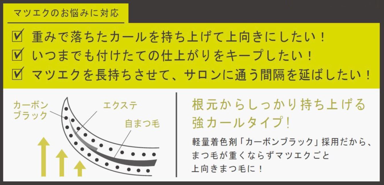 マツエク プロテクトマスカラ