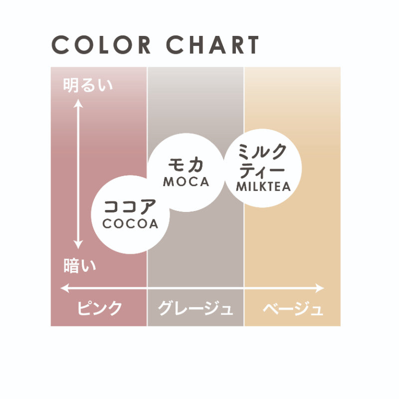 アイブロウマスカラ&コート