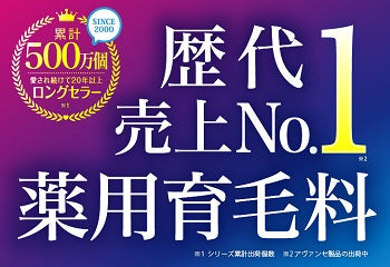 ラッシュセラムEX