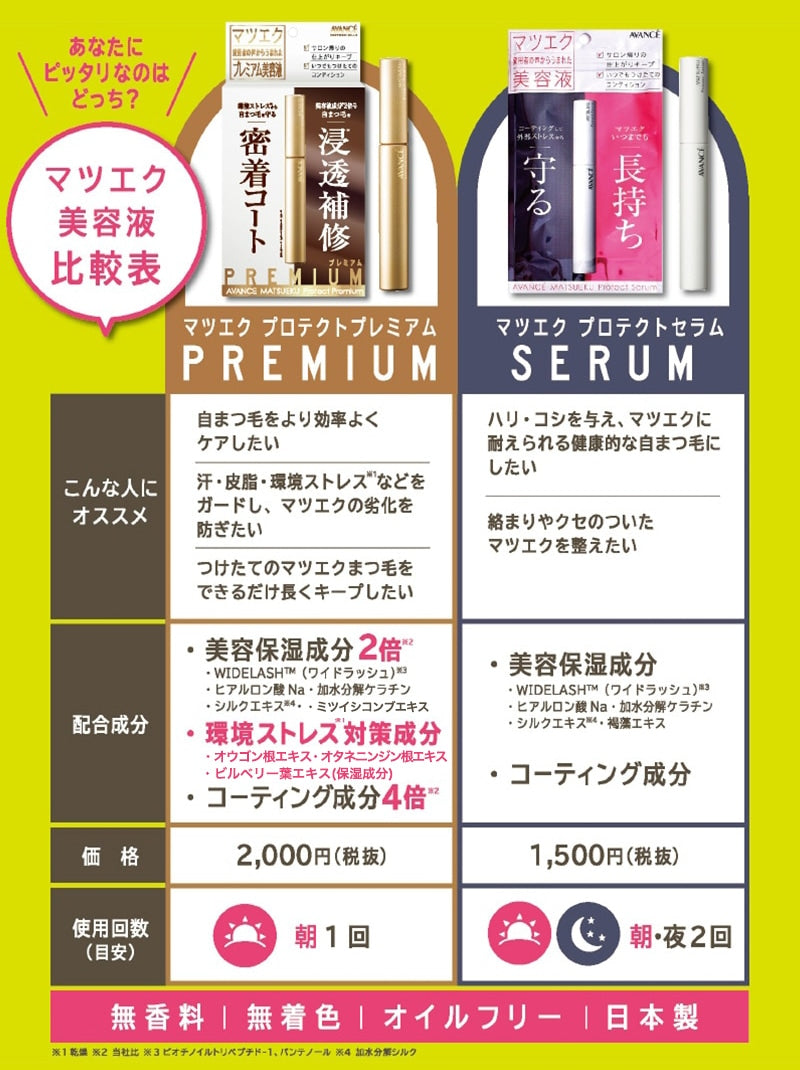 マツエク プロテクトプレミアム