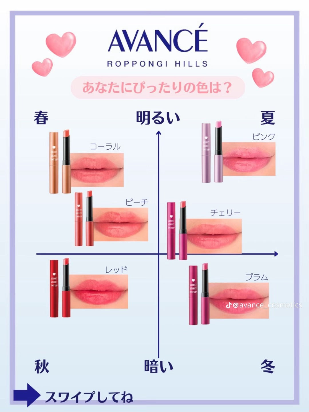 ティントリップ